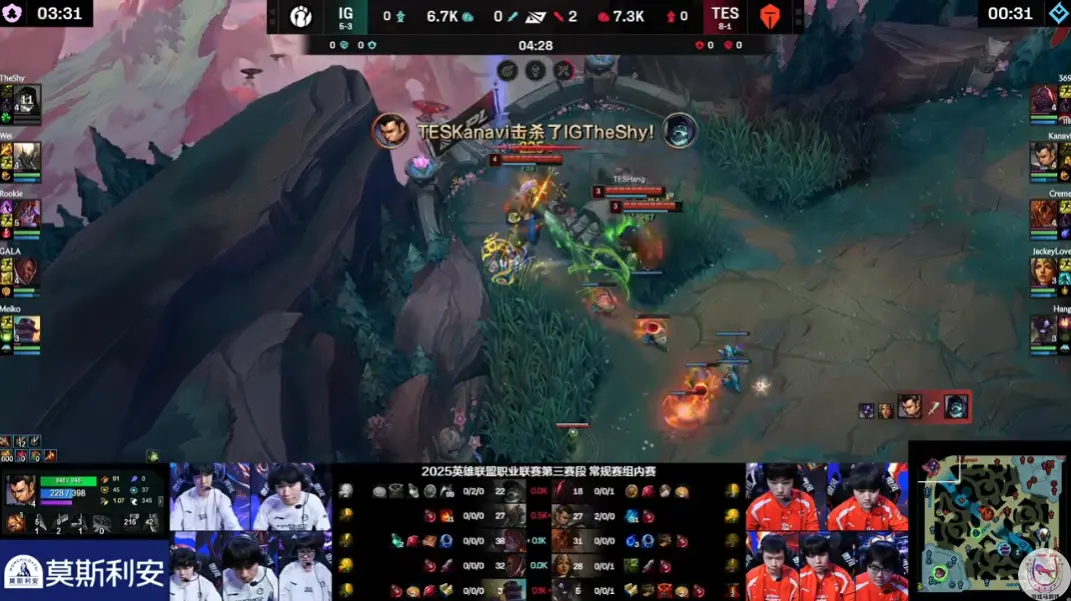 也许季后赛, PL的常规