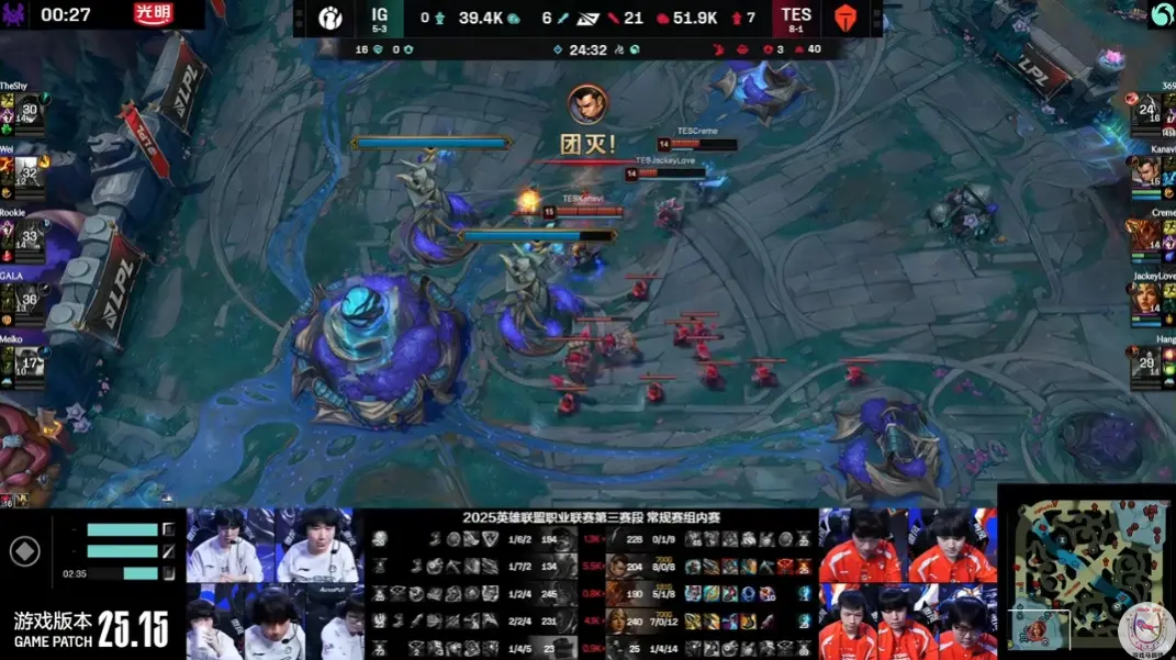 i第一时间, 分钟