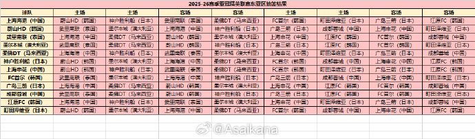 bt, 成都蓉城对, 巴格达警察 bt, 成都蓉城对, 巴格达警察