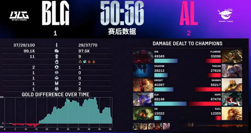 体中快速蔓 体中快速蔓