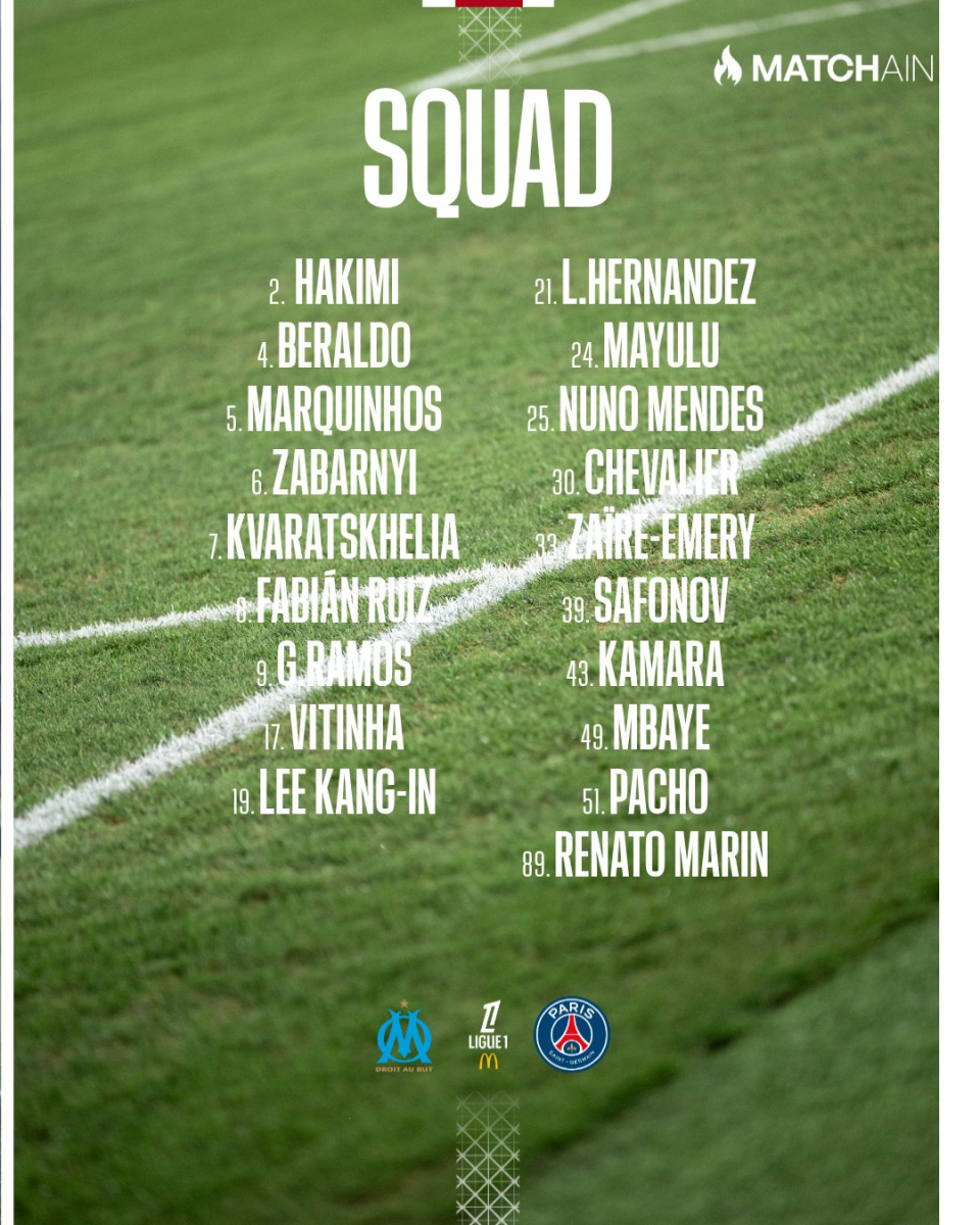 赛的阵容名, 贝拉尔多, 前锋 赛的阵容名, 贝拉尔多, 前锋